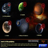 Jogo Galactic Rebellion